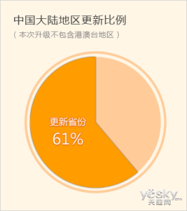 凯立德地图标注