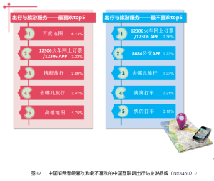 百度地图标注