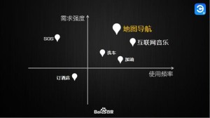百度地图标注