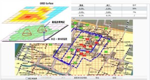 地理信息系统