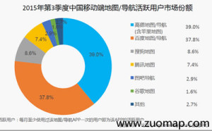 高德地图标注