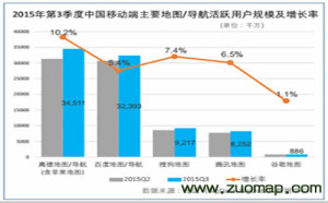 高德导航地图标注