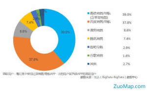 高德地图标注