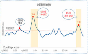 如何在地图上做标记