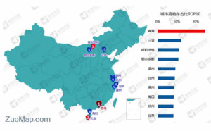 高德地图批量标注位置