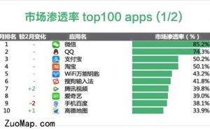 APP高德地图标注